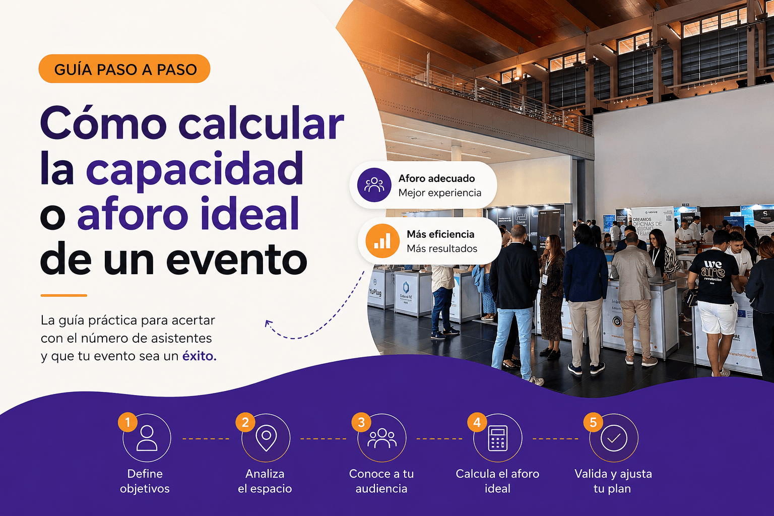 Cómo calcular la capacidad o aforo ideal de un evento paso a paso Cómo calcular la capacidad o aforo ideal de un evento paso a paso
